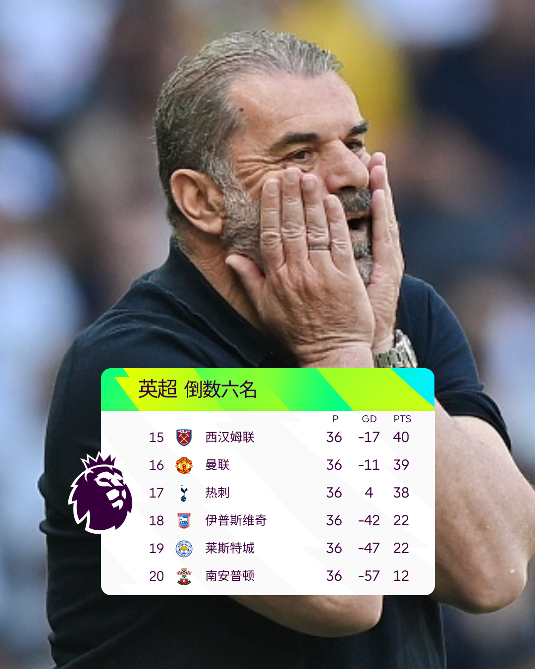 包含亚特兰大迎足总杯关键赛，加时末段单刀错失，管理层满意，年轻球员得到机会的词条